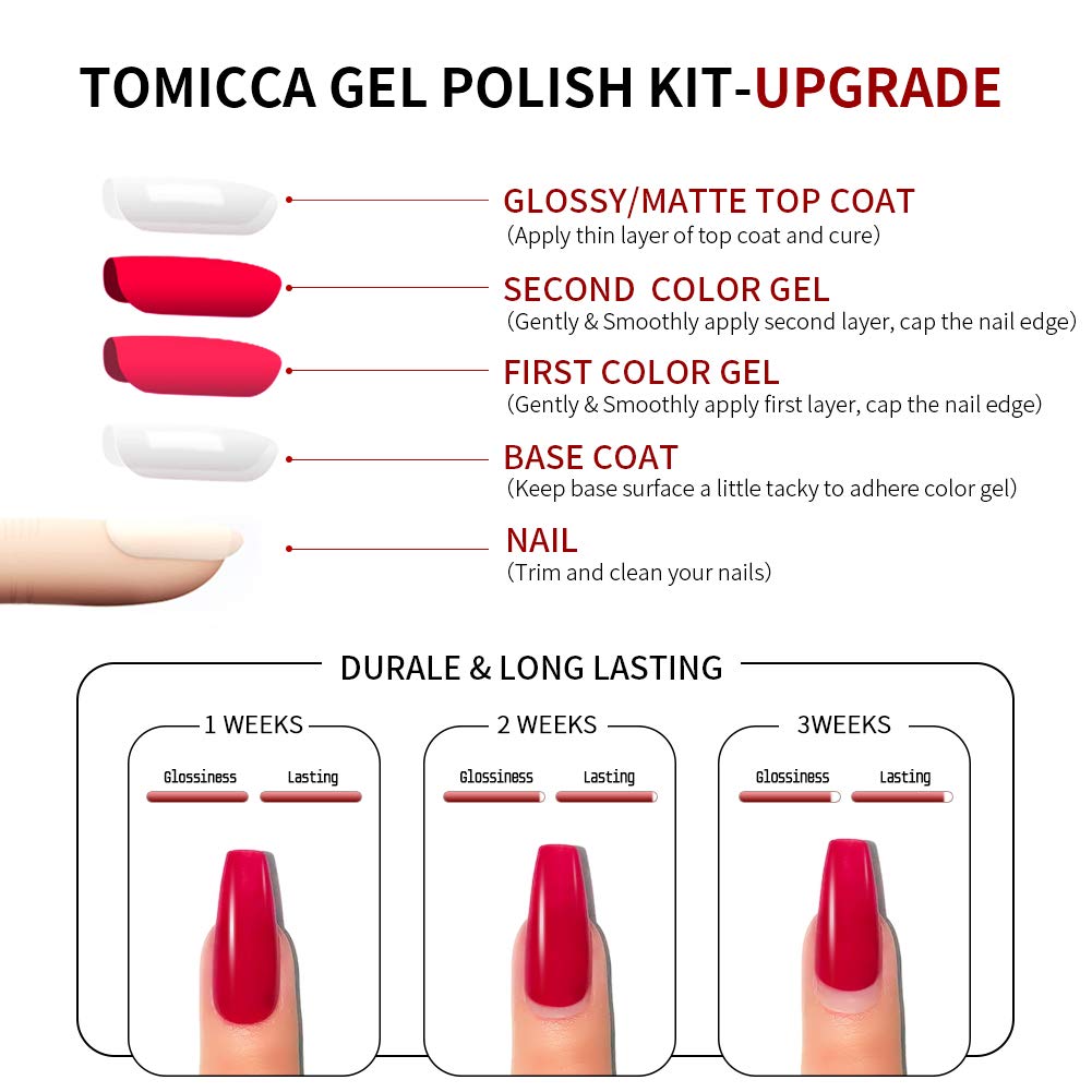Gel Polish 6 Colors Starter Kit 004 TOMICCA